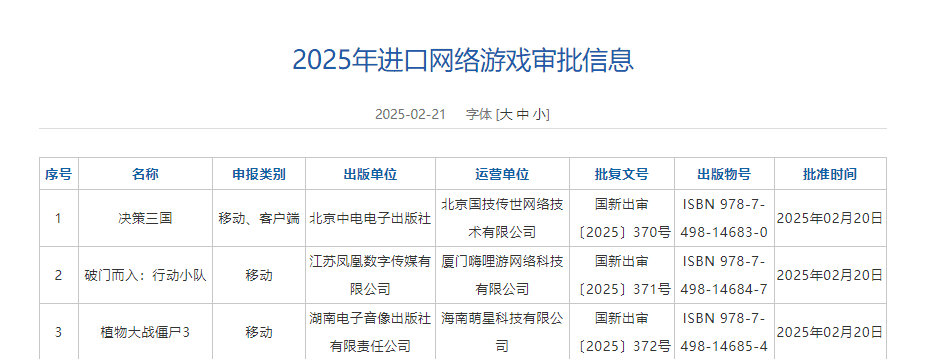 游戏版号大放送！网易灵犀4399等名企新作获批，进口游戏也有份