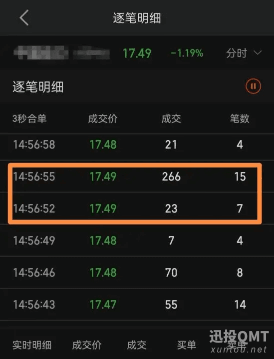为什么说行情数据(Level-1&Level-2)是高频交易的旗手？