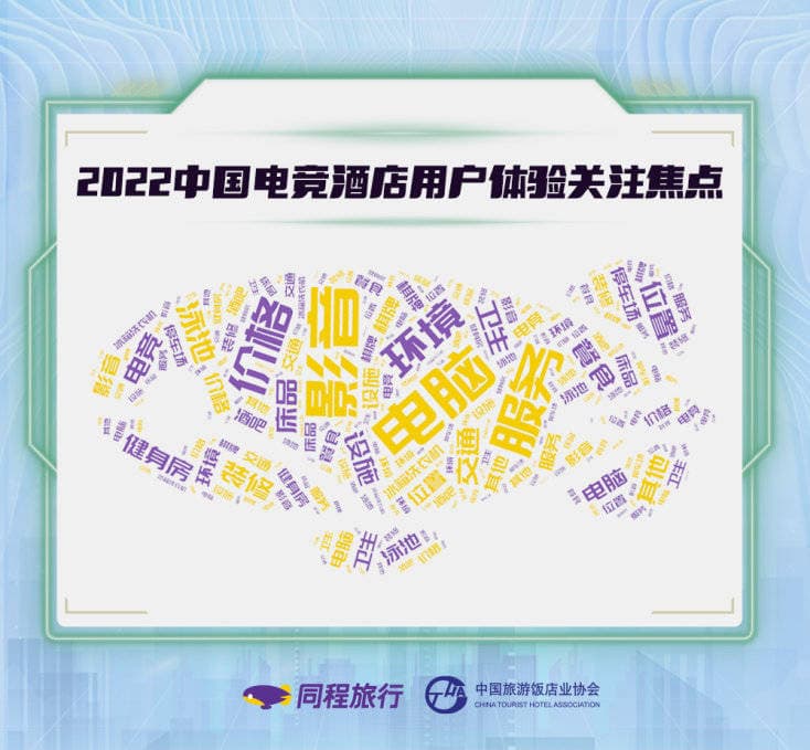 如何提升电竞酒店的核心竞争力？