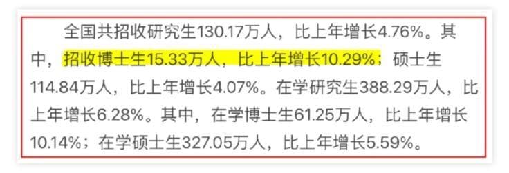 预计2025年我国在读博士达70万，招生人数将突破15万？