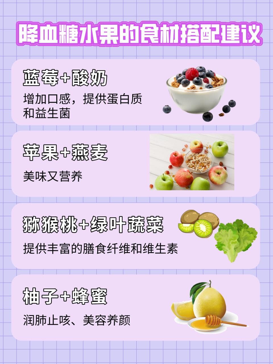 蓝莓：控糖水果之王的全面解析