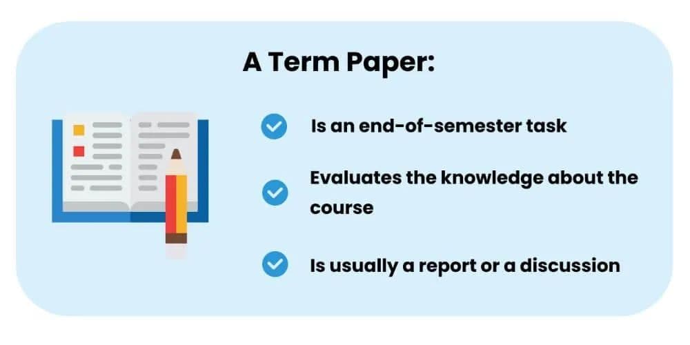 留学生必读：Term Paper写作全攻略