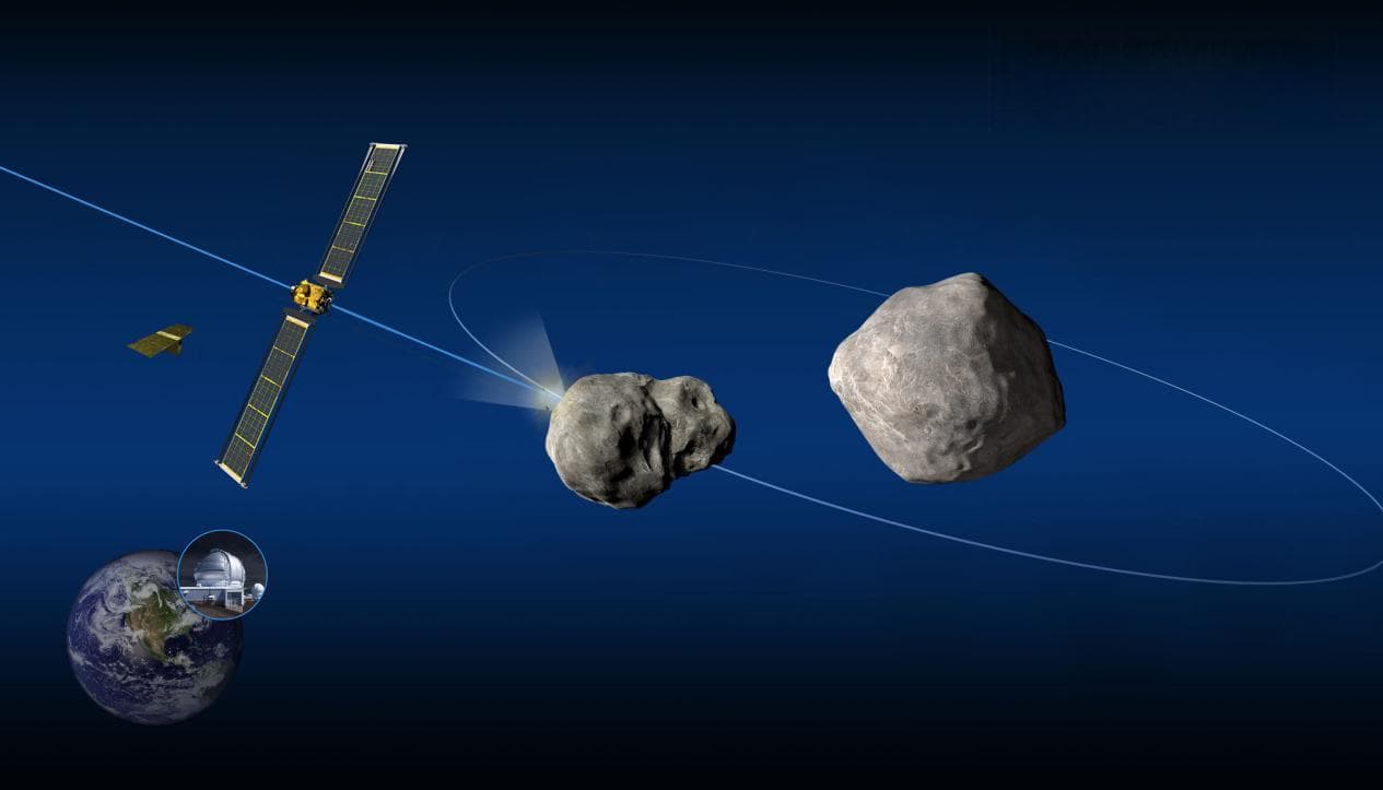 中国发布首次近地小行星防御方案，国际合作助力太空安全