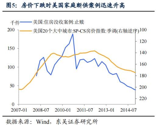 断供了，钱没了，房子没了，还欠银行几十万！这事何解？