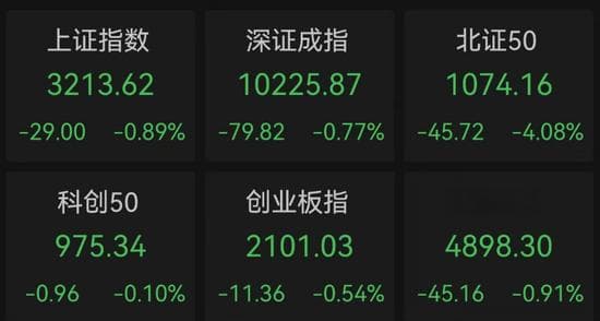 AI算力产业链核心股名单：最牛暴涨超8倍，光模块龙头业绩炸裂