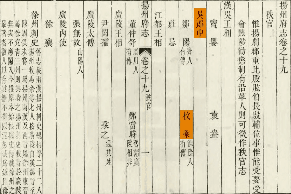 淮扬菜辉煌历史全部源自扬州，其他城市皆为借扬州历史之名