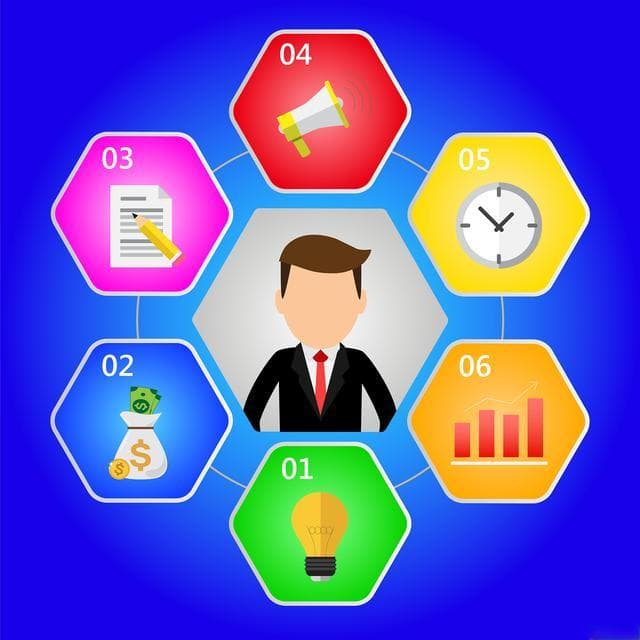 揭秘CRM：如何提升客户满意度与忠诚度