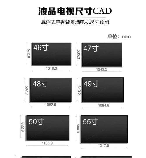 电视尺寸与观影距离对照表：打造完美家庭观影体验
