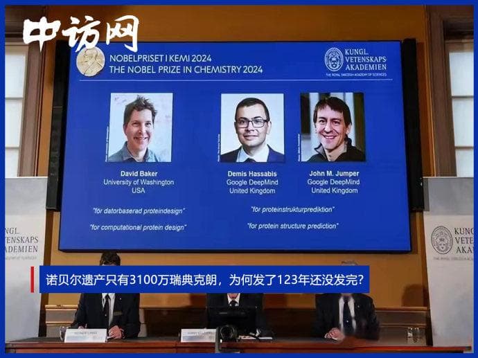 诺贝尔遗产只有3100万瑞典克朗，为何发了123年还没发完？