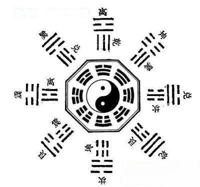 数字13：东西方文化中的吉凶之辩