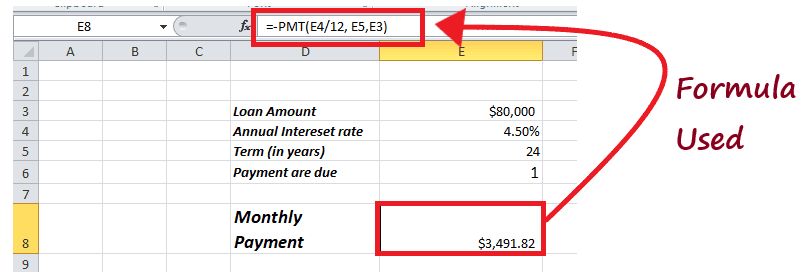Excel PMT函数详解：贷款周期支付金额计算