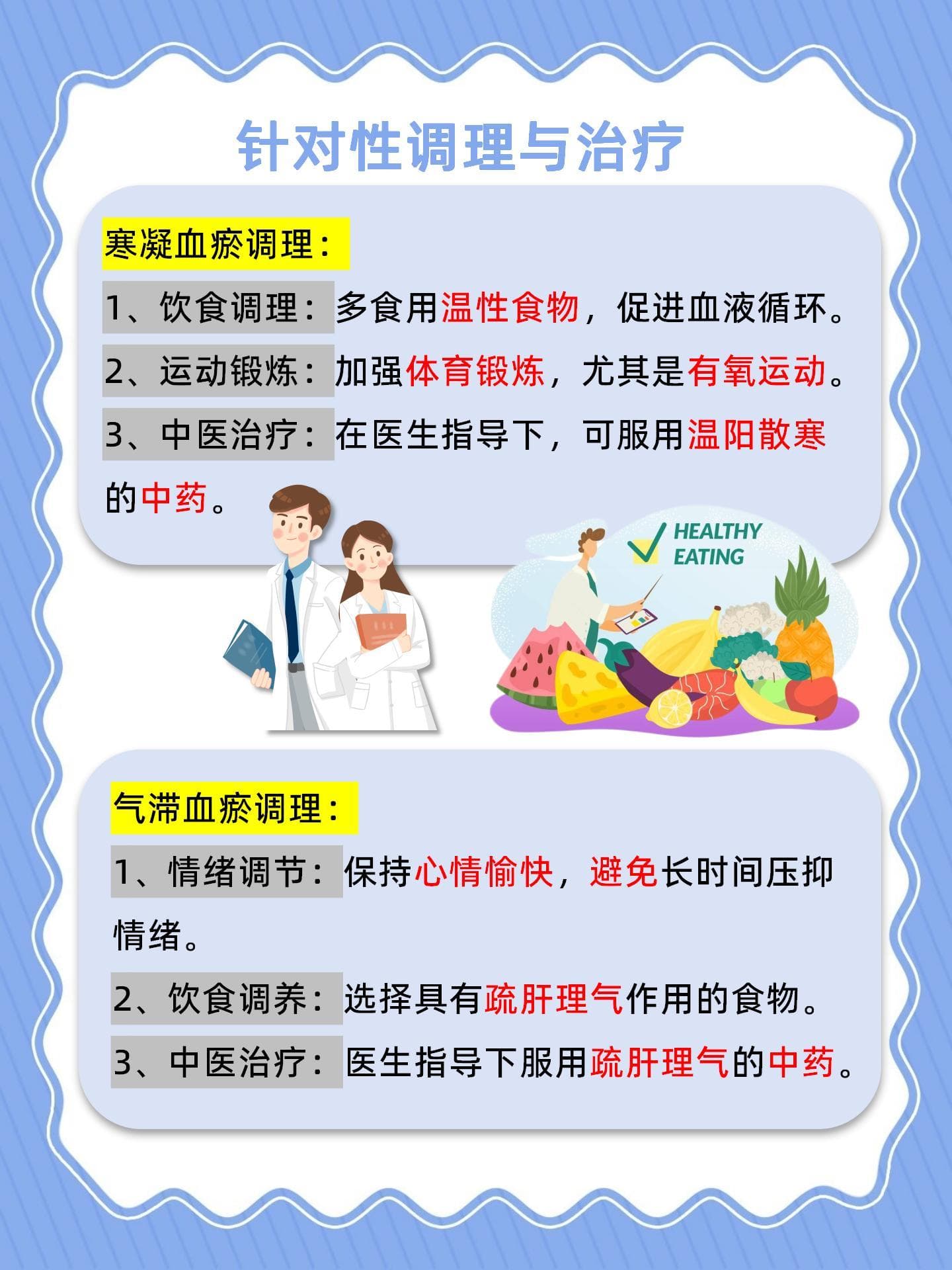 寒凝血瘀与气滞血瘀：症状、成因与调理之道