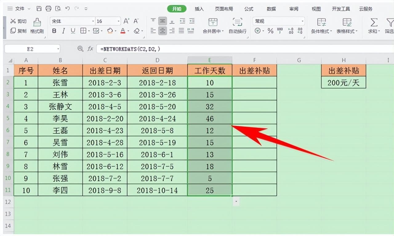利用WPS表格快速计算两个日期间工作天数及出差补贴的方法