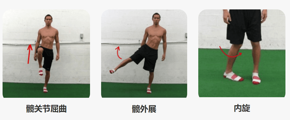 大腿外侧疼痛？3个步骤帮你缓解