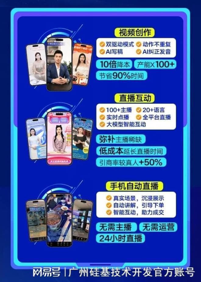 揭秘无人直播背后的技术原理