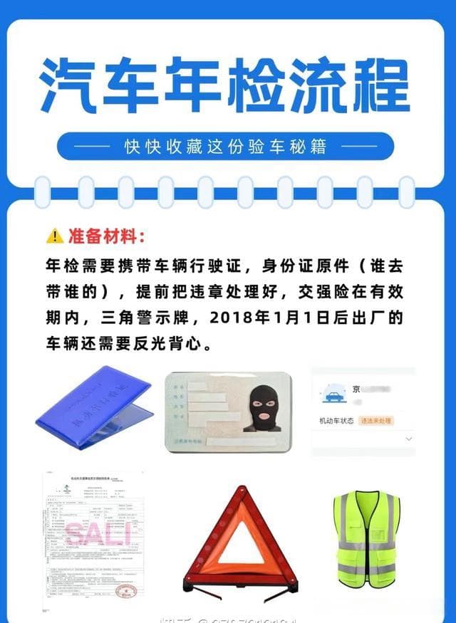 2024年车辆年检办理流程指南