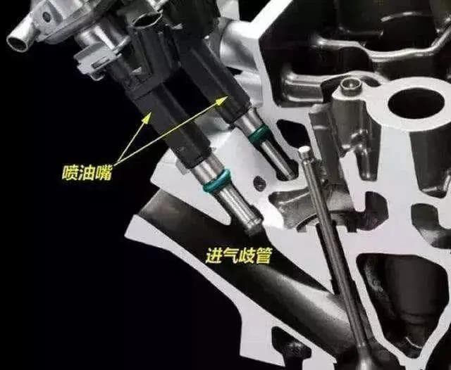 “缸内直喷”VS“多点电喷”哪个好？多知道一点，少被坑一点！