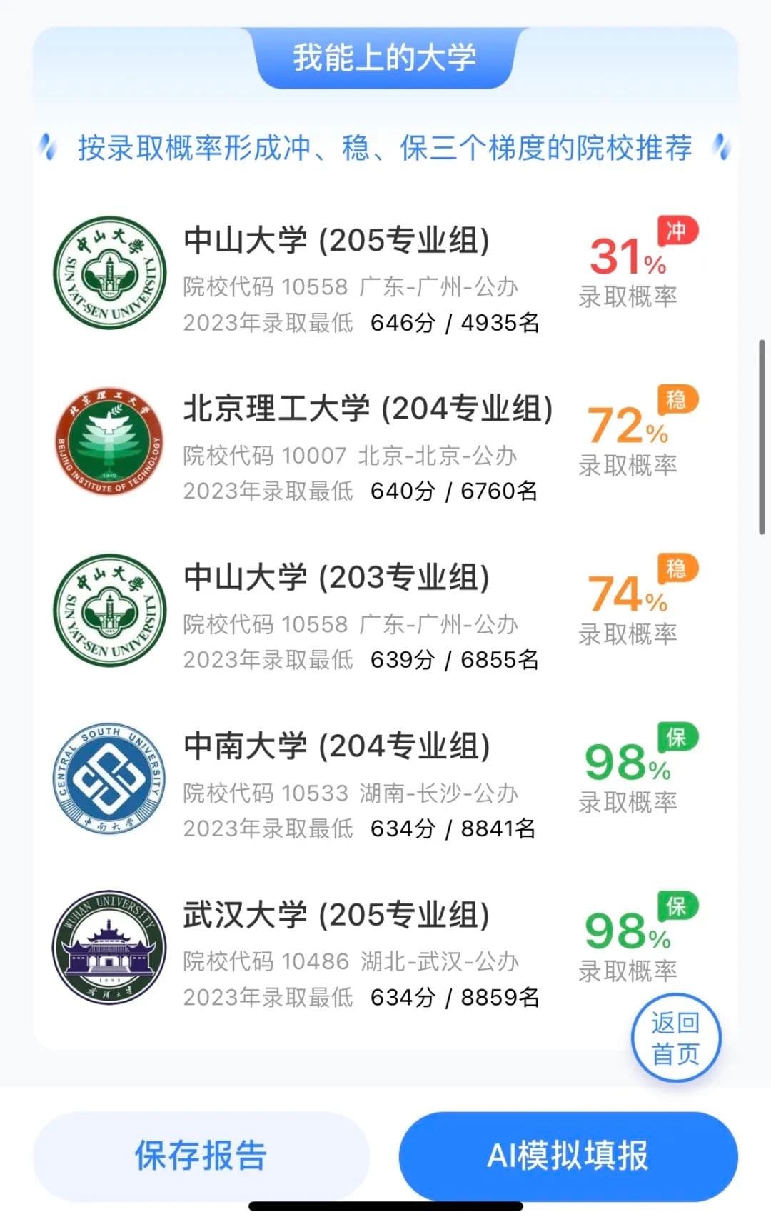 市排1万省排7万？2024广州一模省排名估算表出炉