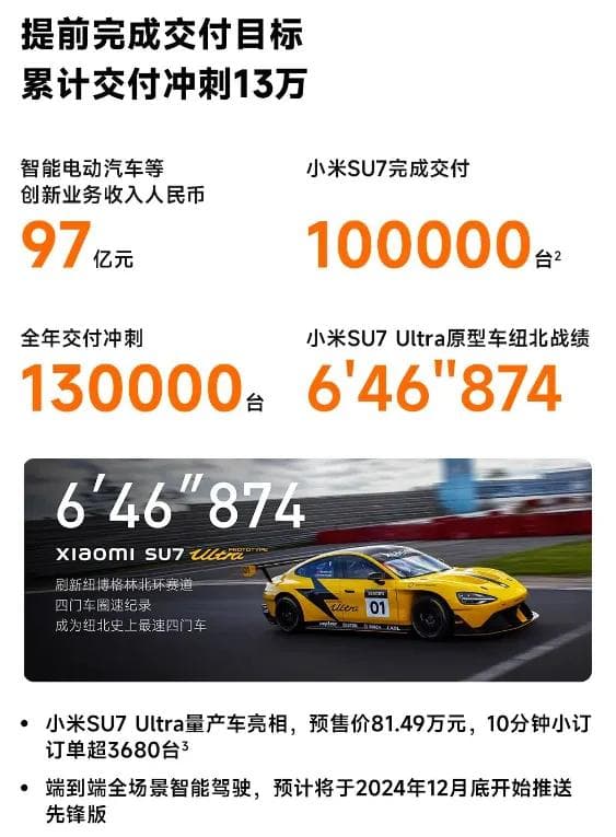 自动泊车变自动撞车？小米SU7遭遇批量事故
