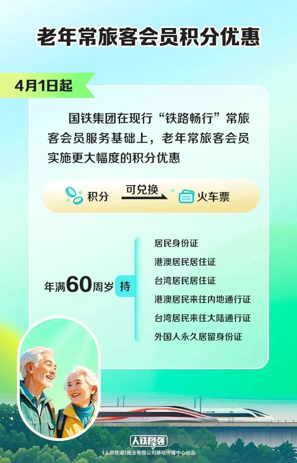 4月起，60岁以上老人买火车票有新优惠！手把手教你积分兑换