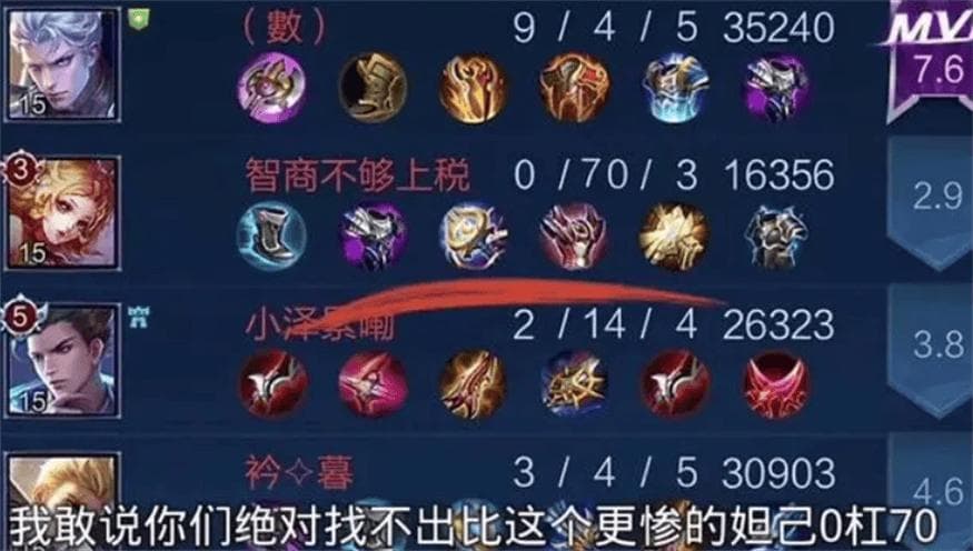 王者荣耀：对抗澜的神级出装推荐