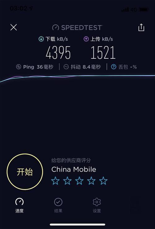 4G网速是多少kb每秒？