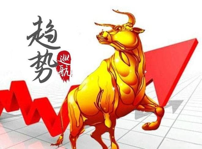 缩量十字星 明天上还是下