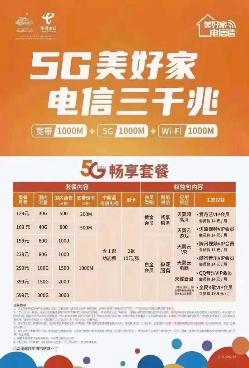 如何查询电信宽带套餐？
