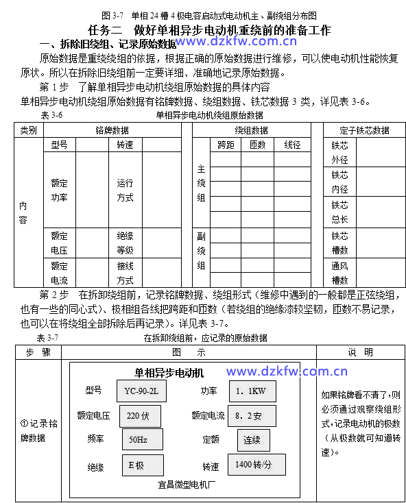 电机绕线方法详解，图解单相电容分相式电动机的重绕绕组