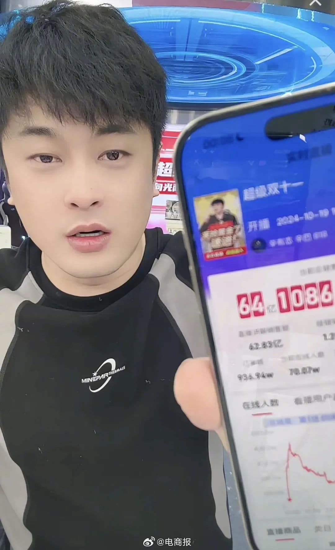 辛巴王者归来，杀疯了，直播一天干了64个亿
