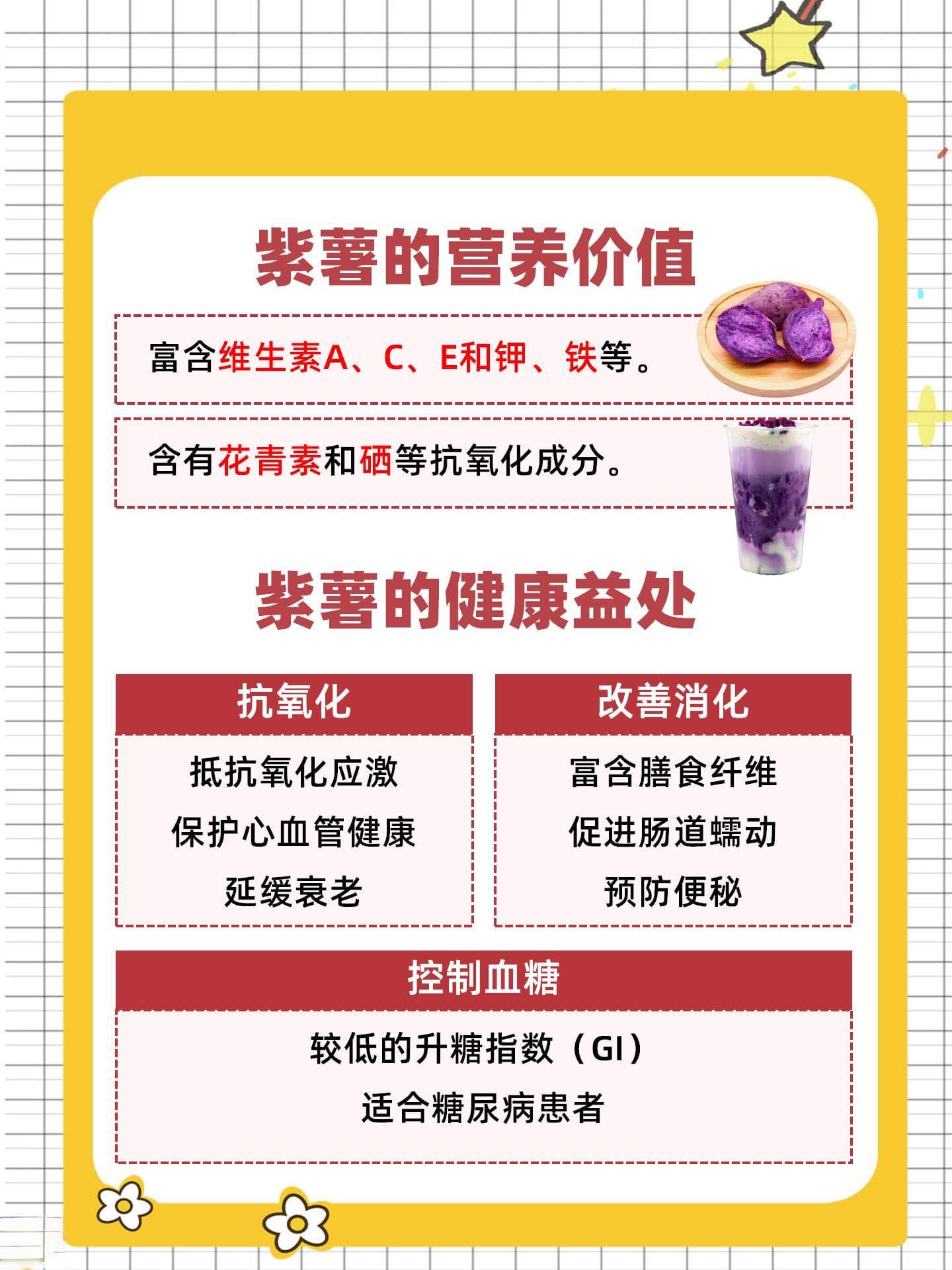 紫薯的全方位解读：健康益处与实用指南