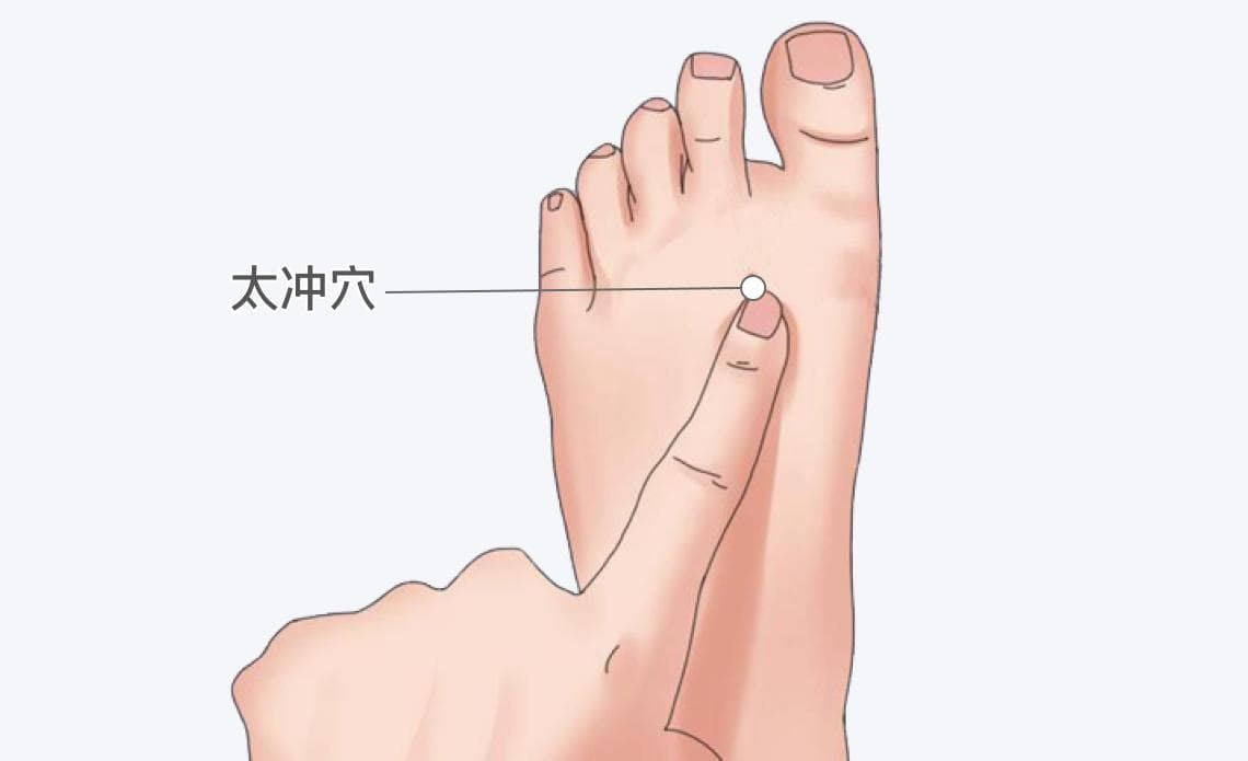 揉大脚趾，告别眼干烦恼