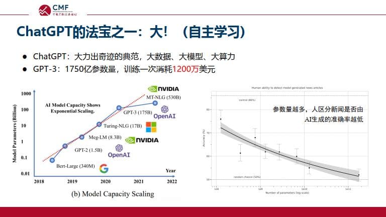 AI大模型专题报告：大模型原理进展及其影响