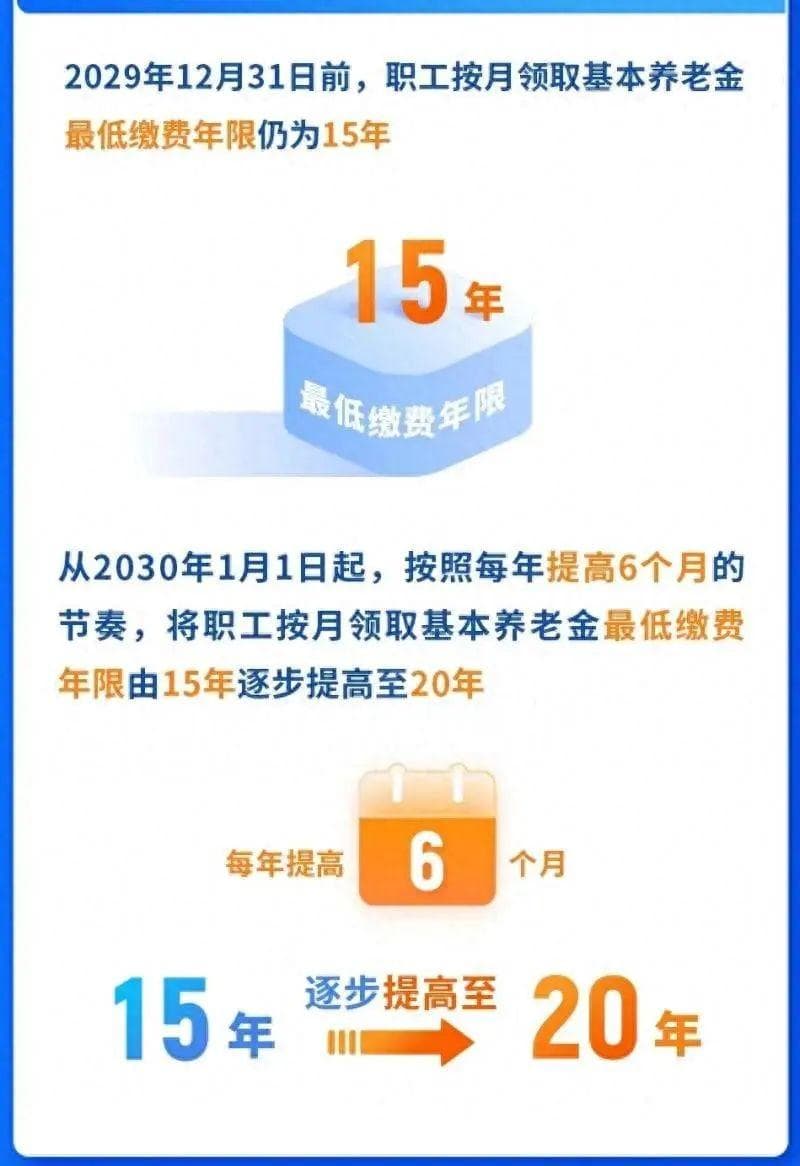 退休金跟工龄的关系大吗？与这四个方面有密切关系，一起了解下