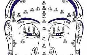 面相的男人