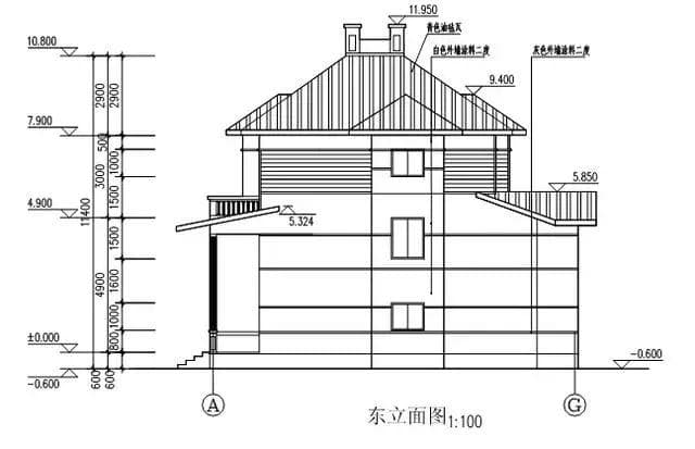 CAD建筑标高设置初学入门指南
