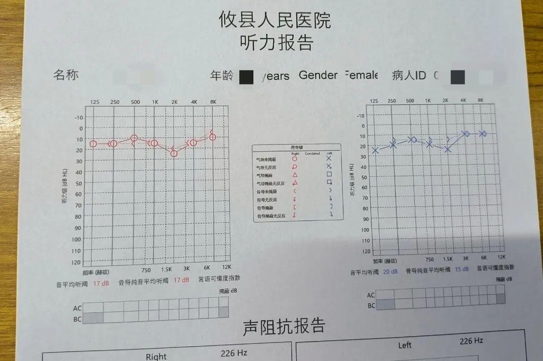 告别耳鸣：从生活习惯到专业治疗全攻略