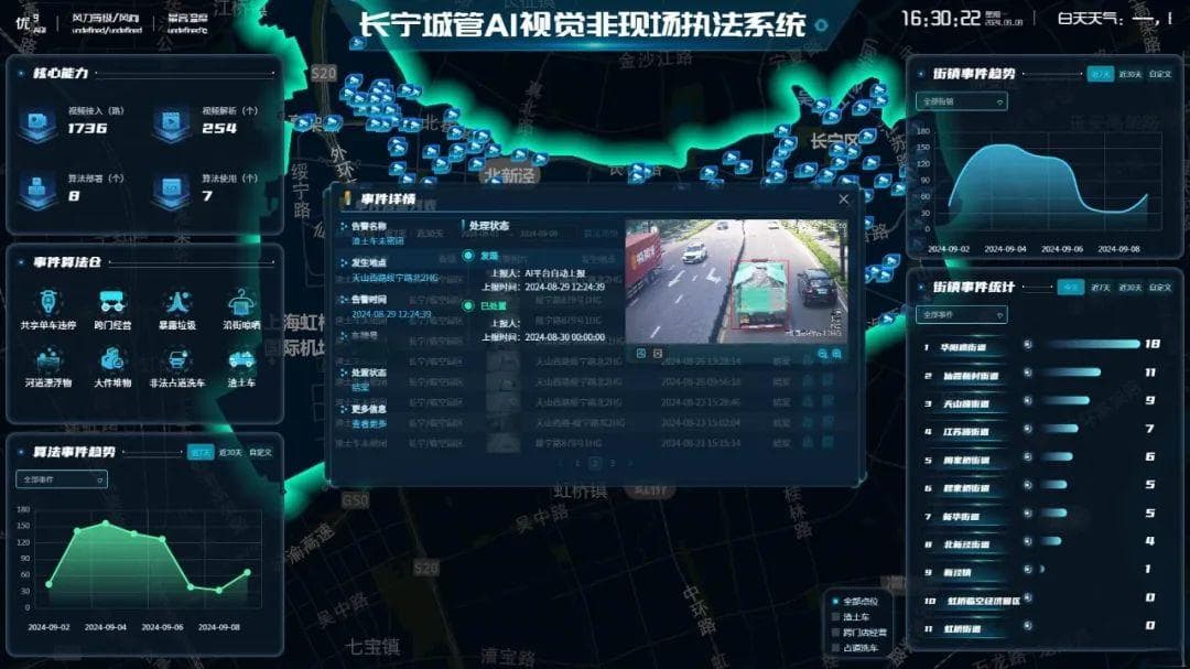数字城管为上海长宁的城市管理提“智”增效