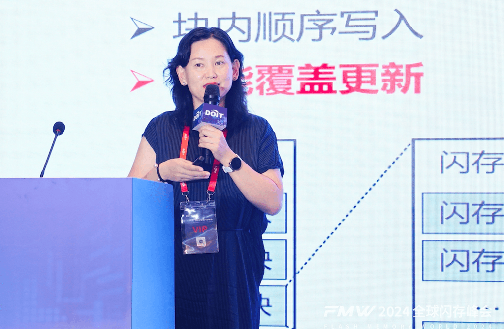吴非教授：ZNS SSD性能优化方法