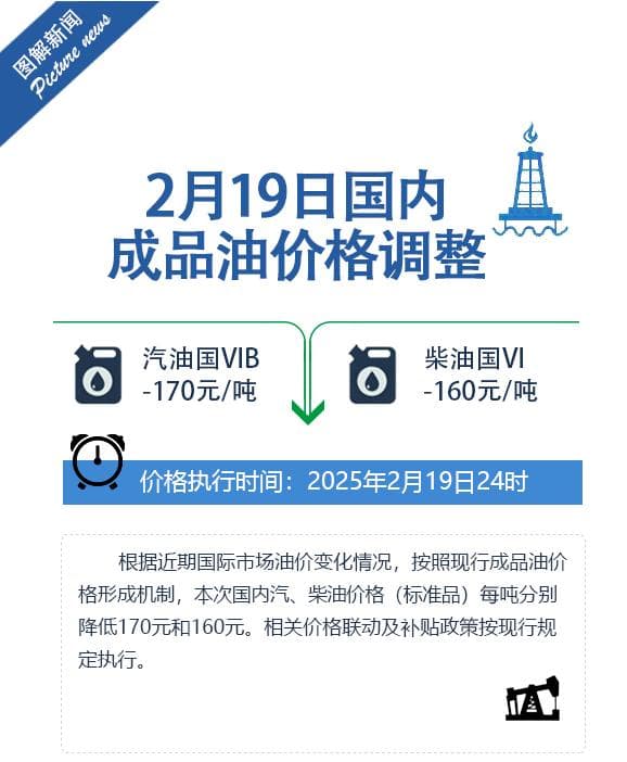 加满1箱油将少花6.5元，2025年国内油价首次下调！未来石油价格走向何方？