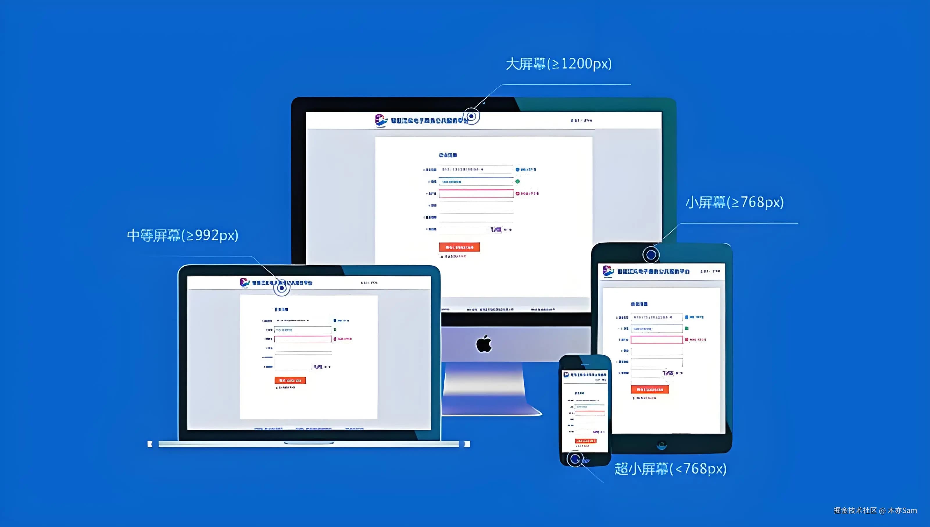 响应式网页设计中媒体查询的进阶运用