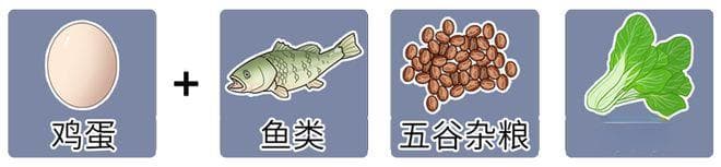 每天一个鸡蛋，对身体是好是坏？研究：每周超过这个量，或让血管更“长寿”