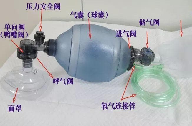 简易呼吸气囊到底如何使用？超详细的介绍！