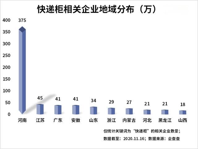 “跨了个周末，包裹全部超时收费！”市民质疑快递柜收费不合理，律师这样说