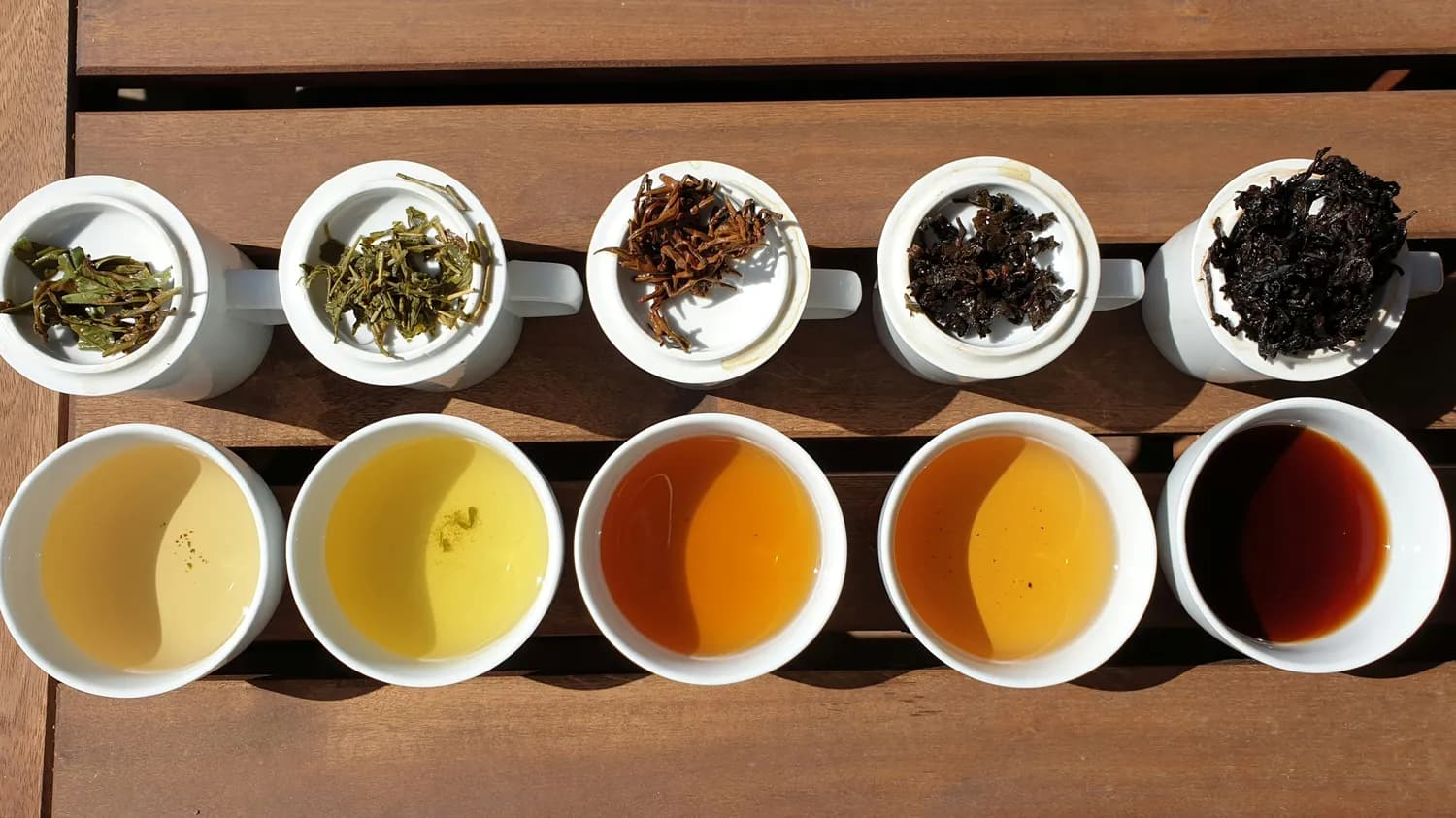 联合国糖尿病日：六大降糖茶饮推荐