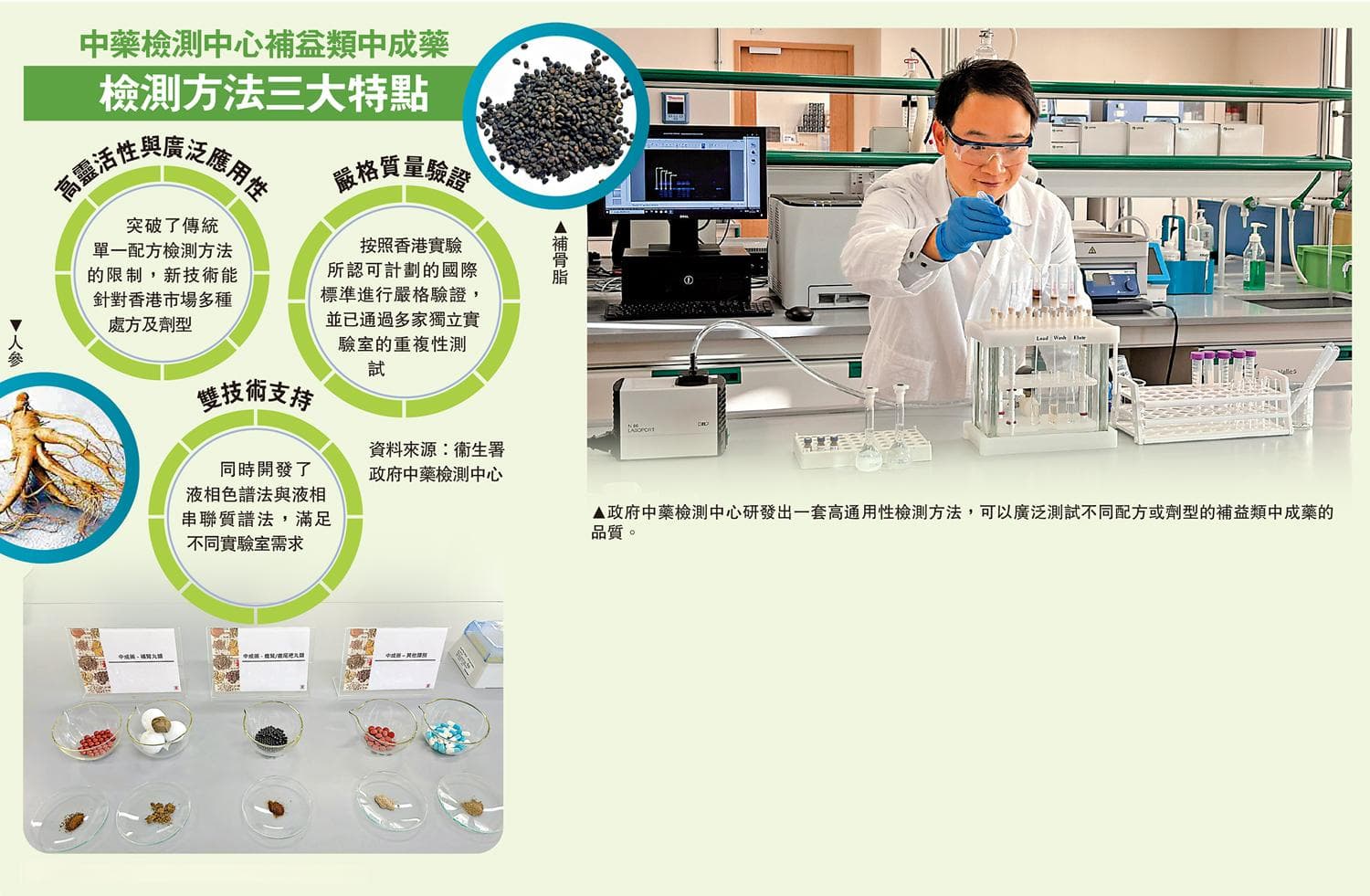 香港检测技术突破 推进中药国际化