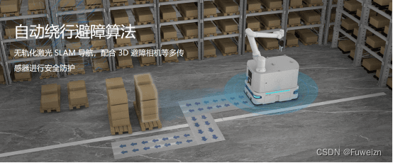 复合机器人上下料方案：从设计到实施的全过程