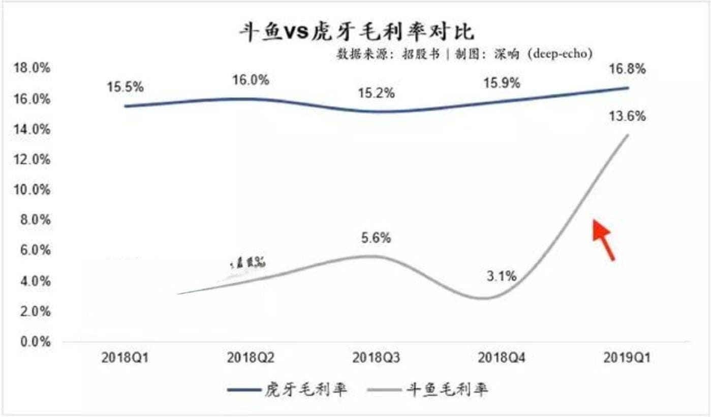 解析经济学中的核心问题：“产值是指成本还是收入”？