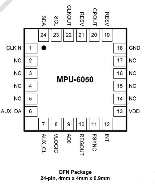 STM32F407单片机编程入门：MPU6050陀螺仪传感器详解及实战源码