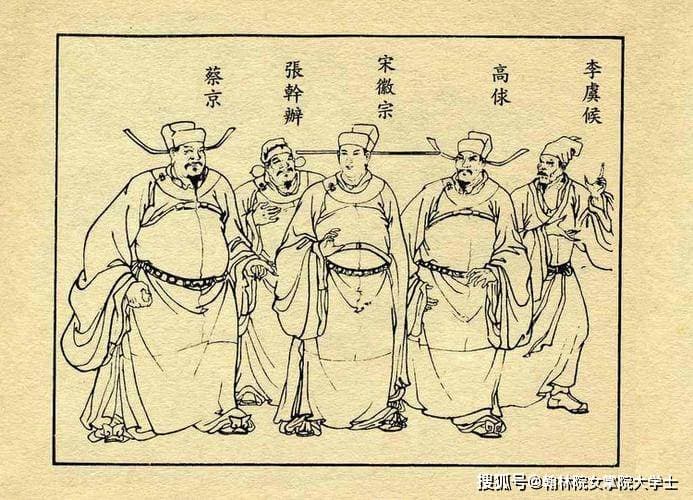 历史上四大奸臣